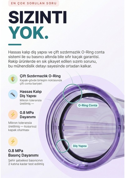 10" 1/4 Giriş Çıkış Bağlantı Şeffaf Filitre Housıng