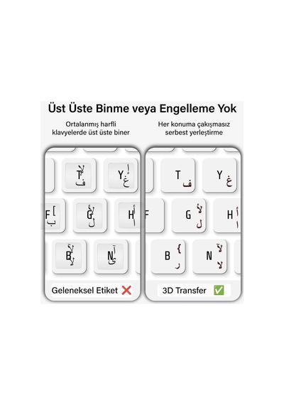 Siyah 3d Transfer Arapça Klavye Etiketi Harf Bırakmalı Uygulama Temiz Klavye Etiketi Şeffaf Arka