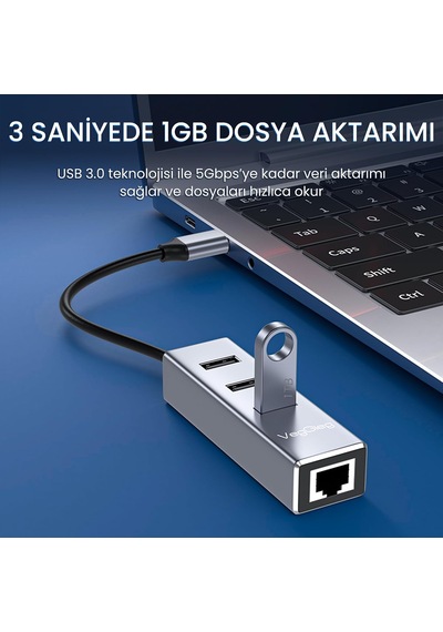 V-k310 Usb/type-c 3.0 2in1 Gigabit Lan With Usb Hub