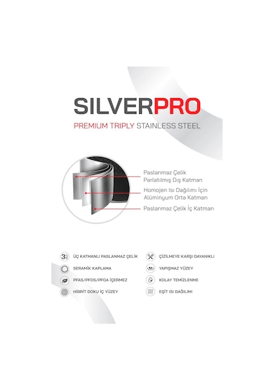 Uniqella Silver Pro Serisi Kırmızı 5 Parça Set Çelik