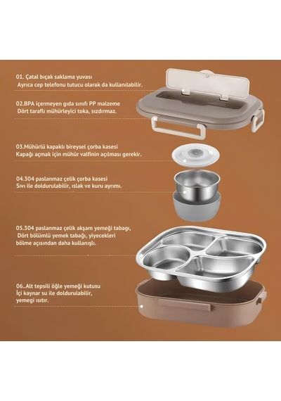 Valkyrie 1500 Ml Termal Yemek Kutusu 304 Paslanmaz Çelik Sızdırmaz Isı Yalıtımlı Çantalı I Telefon Tutuculu Krem