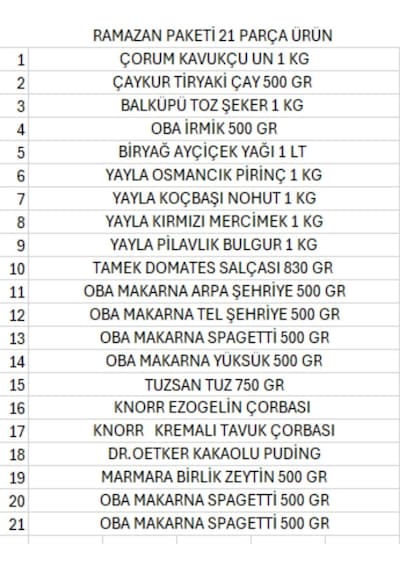 Ramazan Paketi Kumanya Yardım Gıda Erzak Kolisi Lüks Paket 21 Parça Ürün
