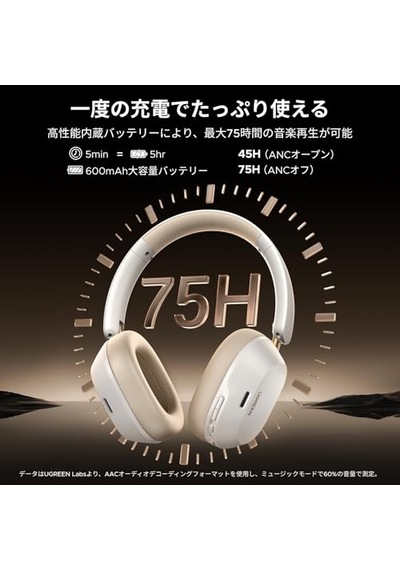 Hitune Max 5c Anc Kulak Üstü Bluetooth Kulaklık