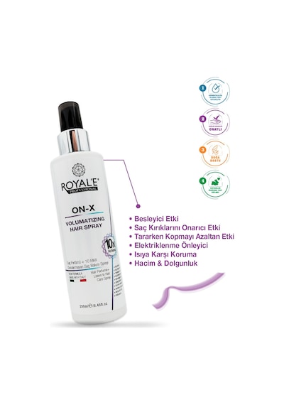 Royale Professional Bakım Etkili Besleyici Saç Parfümü 250 Ml + Argan Keratin Şampuan 500 Ml