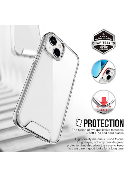 Smcase Apple Uyumlu iPhone 14 Plus Kılıf Transparent Acrylic Tpu Gard Sert Kapak Nano Ekran Koruyucu
