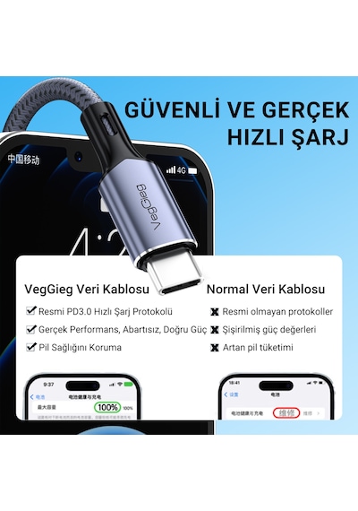 Veggieg 100w 5a E-mark Çipli Pd Type-c To Type-c Hızlı Şarj Ve Data Kablosu 2 Metre