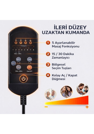 Hymark Isıtmalı Titreşimli Masaj Minderi Ev Araç Ofis Kumandalı Koltuk Masaj Aleti