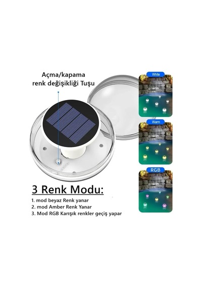 Güneş Enerjili Havuz Ledi Beyaz+rgb+amber Dekoratif Aydınlatma Küre Su Üstü Led Diğer