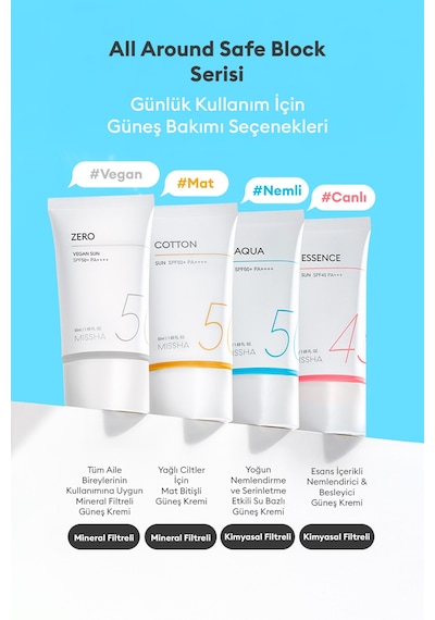 Missha Su Bazlı Nemlendirici Güneş Koruyucu Jel All Around Safe Block Aqua Sun Gel Spf50+/PA++++ 50 ML