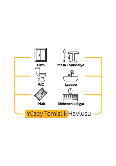 Easy Clean Arap Sabunu Katkılı Yüzey Temizlik Havlusu 100 Yaprak