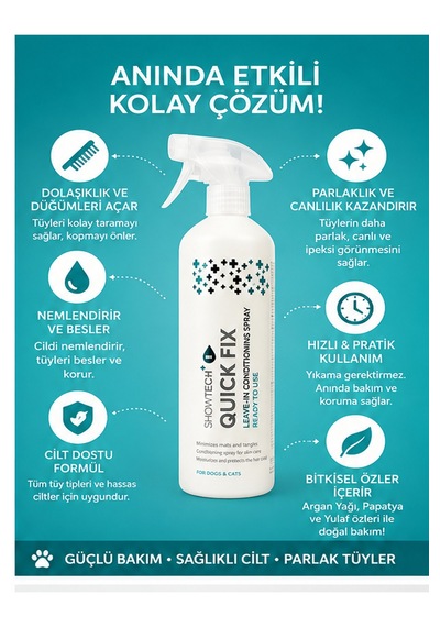Showtech Quick Fix Köpek Kıtık Açıcı Kolay Tarama Spreyi 500 Ml - Kuru Ve Islak Kullanım
