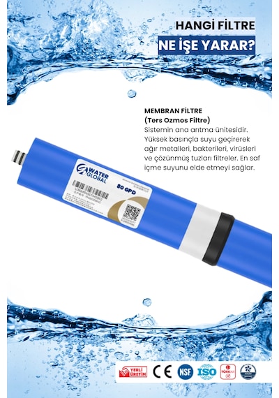 Water Global 5 Li Kapalı Kasa Filtre Seti 80 Gpd Membran Coconut Post Karbon Üreticiden 5'Li Filtre Seti