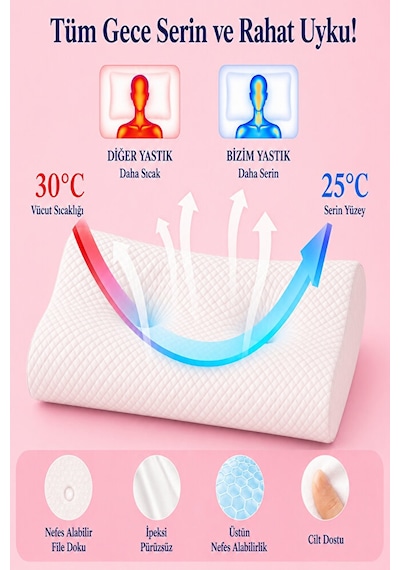 Soundsleep Kulak Dostu Uyku Yastığı Küpe Ve Kulaklık Kullananlar İçin Ergonomik Visco Yastık Beyaz