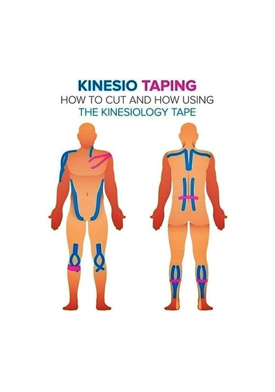Bandı Kinesiotape Bantlama Sporcu Bandı Sakatlık Bandı Kinesio Bant Kas Bandı Bilek Bant 1 Adet