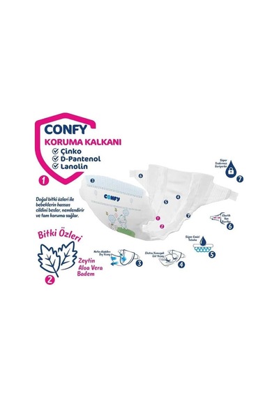 Confy Premium Yenidoğan Bebek Bezi 1 Numara 2 -5 Kg 70 Adet Ekonomik Paket