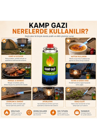 8 Adet Kamp Gazı Gaz Tüpü Portatif Ocak Kartuşu Tek Kullanımlık Pürmüz 400 Ml 227 Gr Yeşil