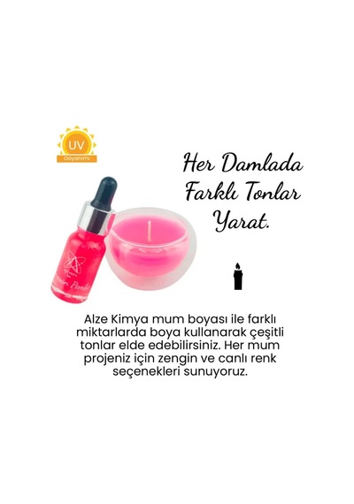Floresan Pembe Parlak Sıvı Mum Boyası 20 Ml