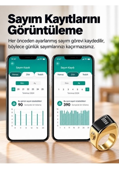 İtasbeeh Qb702 Lite Akıllı Zikr Halkası Hafif, Ergonomik Ve Uygulama Destekli Tasbih Yüzüğü