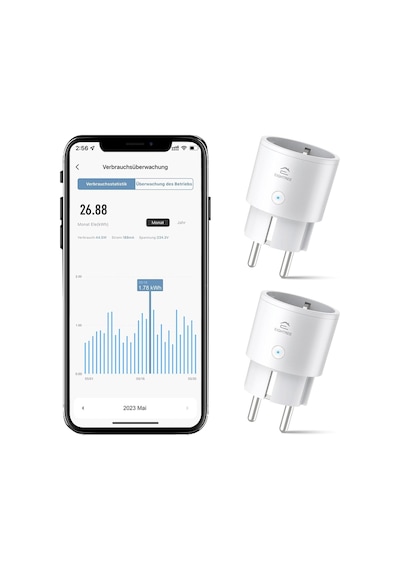 Wifi Akıllı Priz 2'li Set, Enerji Takipli, Alexa Ve Google Uyumlu, Zamanlayıcılı