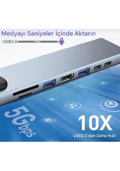 8 In 1 Apple Uyumlu MacBook Pro Air Usb Type-c Hub Dönüştürücü Çevirici Çoklayıcı Usb Hdmı Micro Sd Girişli