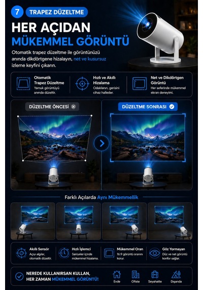 Hy300 Pro Taşınabilir Android Sinema Projeksiyon Wifi Destekli En Güncel Sürüm Akıllı Projektör Beya