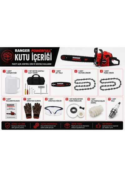 Ranger Powerfull 52 Cc Benzinli Motorlu Testere- 3 Hp- 20 İnç Profesyonel Kesim Seti