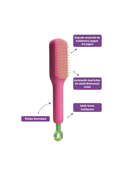 Pro Selfcleanbrush - Saç Açma Tarama Masaj Fırçası- Kendini Temizleyen Saç Fırçası Pembe
