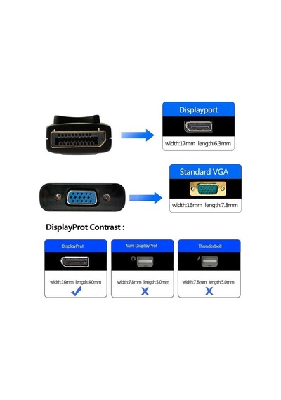 Displayport To Vga Çevirici Adaptör Display Erkek Vga Dişi