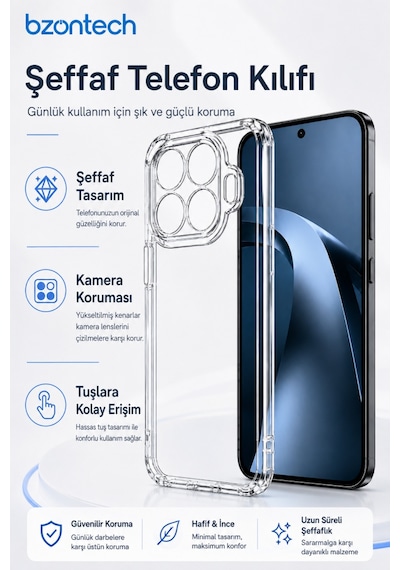 Xiaomi 17t Uyumlu Kılıf Şeffaf Kamera Korumalı 3d