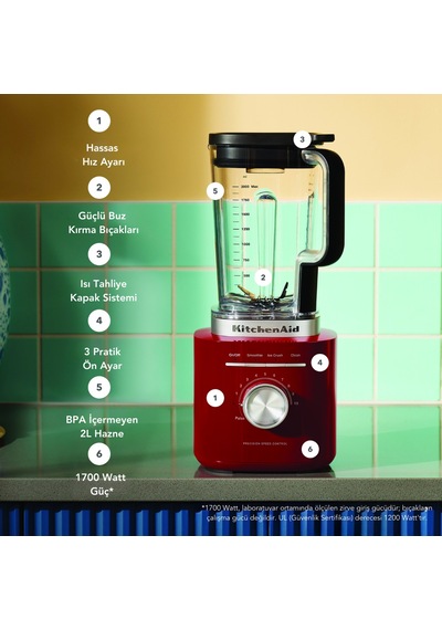 KitchenAid Pure Power 2 L Blender