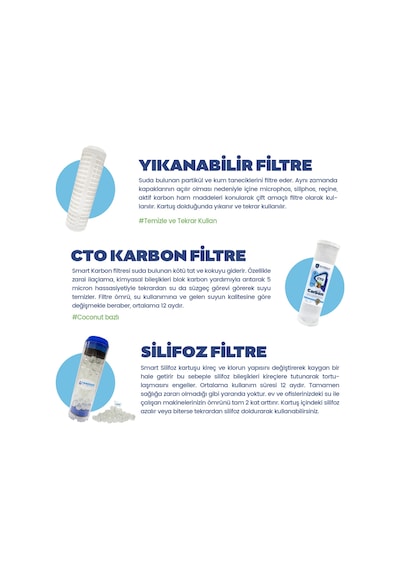 Su Arıtma Cihazı Silifozlu Daire Bina Girişi Pas Kireç Önleyici
