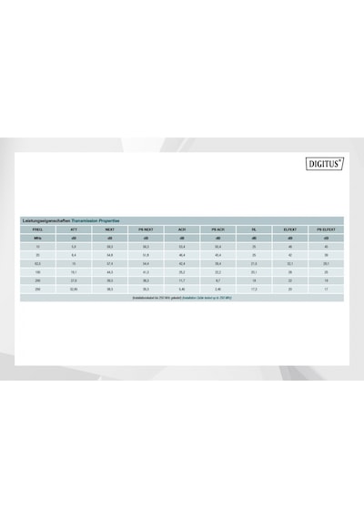 DIGITUS CAT6 Utp 23AWG Gri 500m Makara Saf B  kır Kablo 0.50mm DK