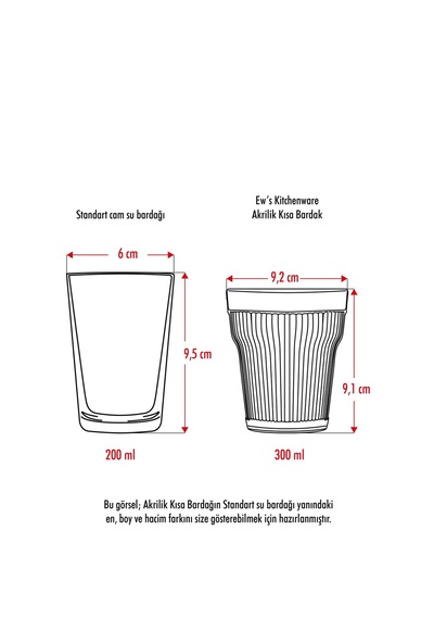 Akrilik Mürdüm Tekli Kısa Bardak & Su Meşrubat Kahve Yanı Bardağı 300 Ml Cam Değildir Diğer