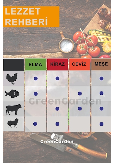 Meşe Tütsüleme Aroma Talaşı - Mangal Barbekü Tütsü Ve Aroma Talaşı - Meşe 3 Litre