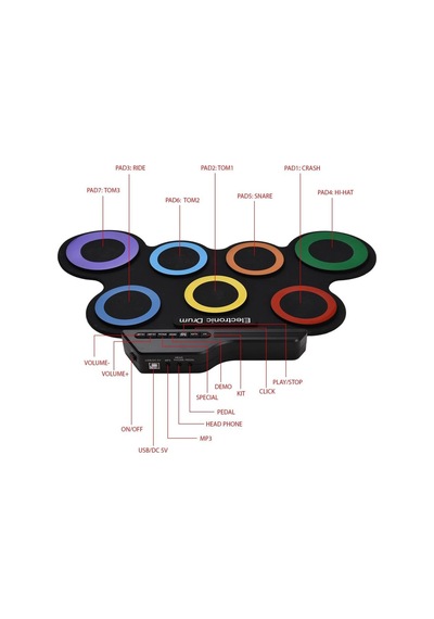 Ayt Magicvoice G3002 Elektronik Bateri Roll Up Davul Matı Kiti 7 Ped Çocuk Müzik Aleti Trampet