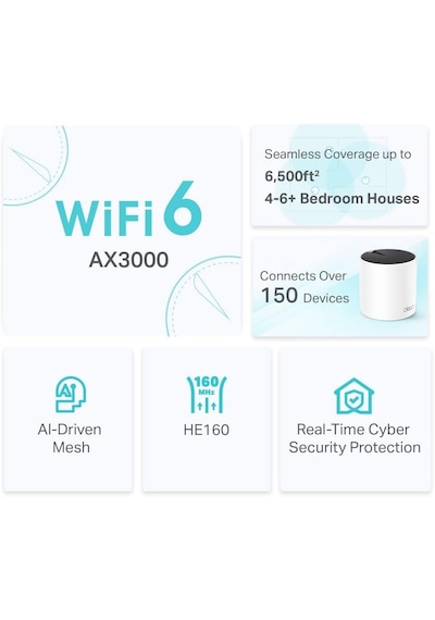 Tp-lınk Deco X55 Ax3000 Mesh Ev Wı-fı 6 Sistemi Üçlü
