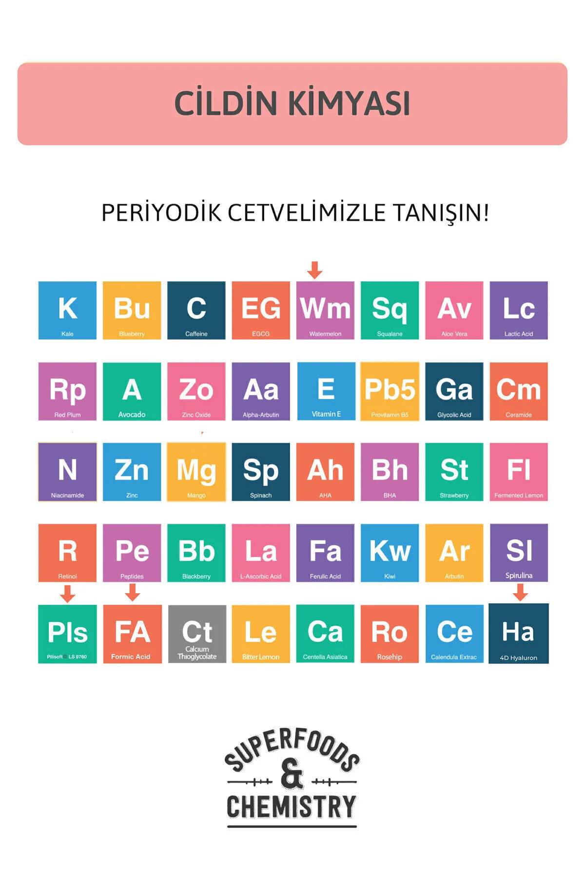 Karınca Yumurtası Bakım Yağı 20 ML