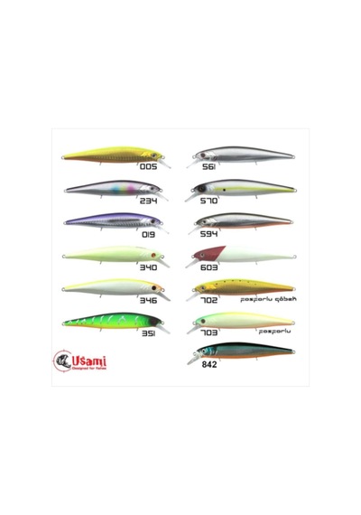 Usami Jack The Ripper 115F-Sr 15.9 G Maket Balık (489822641)