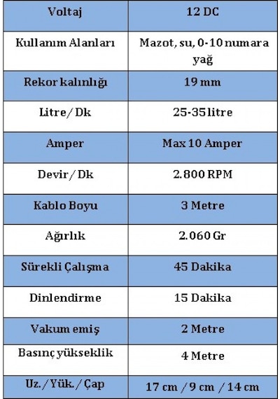 Düzey 12 Volt 3/4'' Çıkışlı Dıştan Çekme Mazot Aktarma Sıvı Transfer Süt Yağ Mazot Pompası