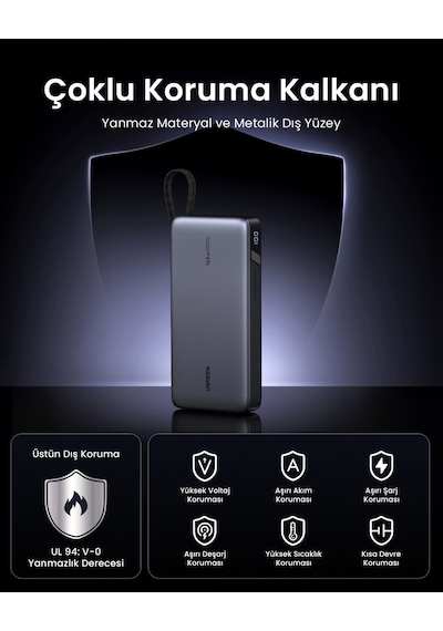 Ugreen Nexode 25.000 Mah 165w Akıllı Ekranlı, Dahili Usb-c Kablolu, Hızlı Şarj Powerbank, 55995b Gri - Siyah