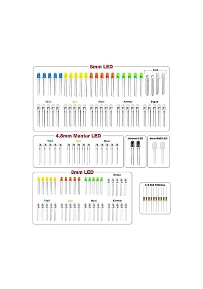 Süper Led Paketi - 118 Parça Standart