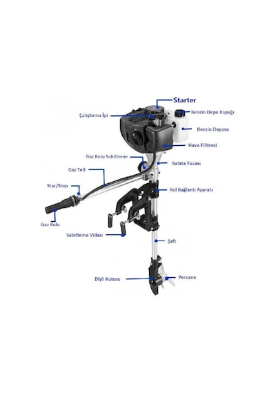 Tomking Tkc148e Dıştan Takma  Motor 3.5 HP