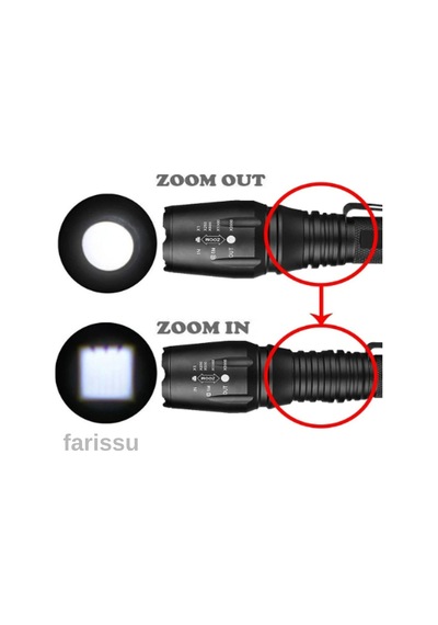Everton Rt-s117 Led El Feneri 800 Lümen Zoomlu Uzun Menzil Şarjlı Güçlü Aydınlatma Siyah