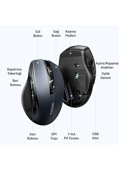 Ugreen MU006 Kablosuz Sessiz Optik Mouse