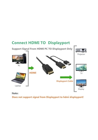 Hdmi To Displayport 2 Metre Çevirici Dönüştürücü 4413P Adaptor Ka
