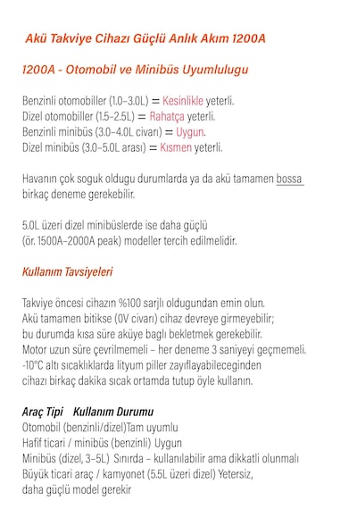 12.000mah Araç Akü Şarj Takviyeli Işıklı Hava Kompresörü Akü Takviye Cihazı 4'ü 1 Arada Powerbank