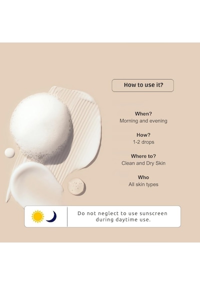 Akne Ve Sivilce Karşıtı Siyah Nokta Önleyici Niacinamide Cilt Bakım Serumu 30 Ml