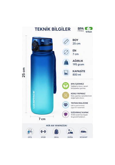 Uzspace 2'li Tritan Matara Seti 800 Ml Çift Renk Softtouch Ff Collection Tritan Su Matarası Maviturkuaz-mavipembe