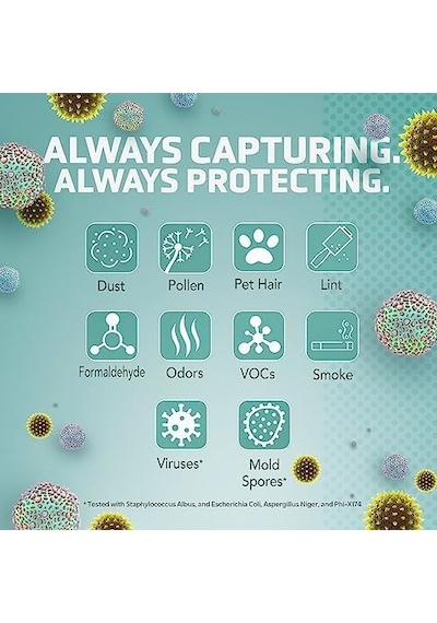 Germ Guardian Flt4700 360 Derece Gerçek Hepa Gerçek Hava Temizleyici Yedek Filtre M, Germguardian Ac4700 İçin Aktif Karbon Filtreli Germ Guardian Flt4700 360 Derece Gerçek Hepa Gerçek Hava Temizleyici Yedek Filtre M, Germguardian Ac4700 İçin Aktif Karbon Filtreli