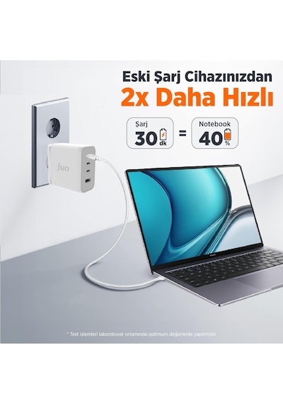 Juo 100W 4 Portlu USB-C + USB-A GaN Şarj Aleti iPhone & Apple Uyumlu MacBook & Notebook PD Type-C Hızlı Şarj Cihazı Beyaz